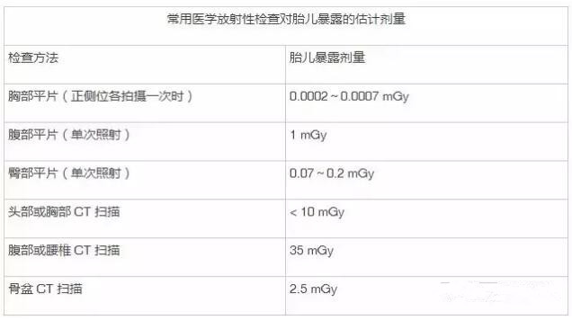 重庆安琪儿医院